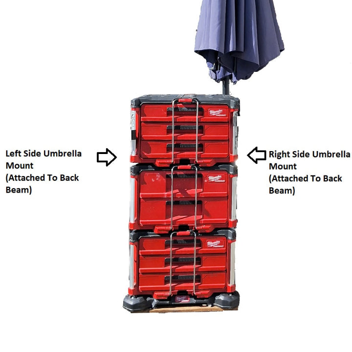 Milwaukee Packout Accessory Umbrella Holder showing which side the mounting arms attach